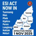 nagaland ESIC